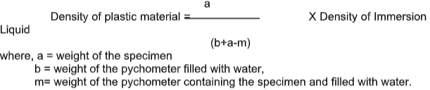 Screenshot-2025-07-08-175814 Determination of Density and Specific Gravity of Polymers/Plastics: Compliance with ASTM D 792 and IS 13360