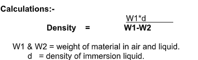 Screenshot-2025-07-08-180150 Determination of Density and Specific Gravity of Polymers/Plastics: Compliance with ASTM D 792 and IS 13360