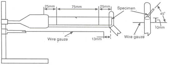 Untitled-1 How to Measure Rate of Burning in Plastics Using ASTM D 635