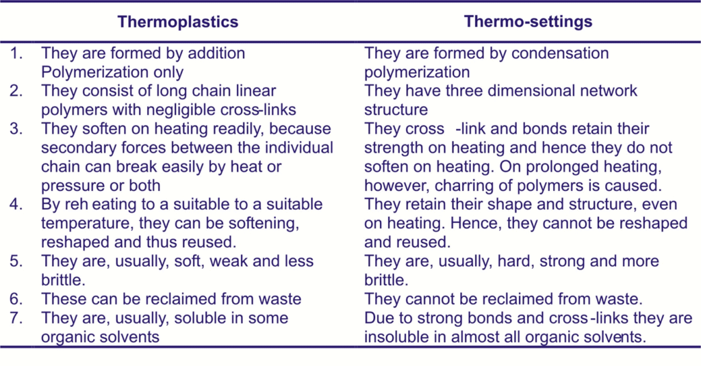 image-19-1024x535 The Ultimate Guide to Crystalline vs. Amorphous Polymers